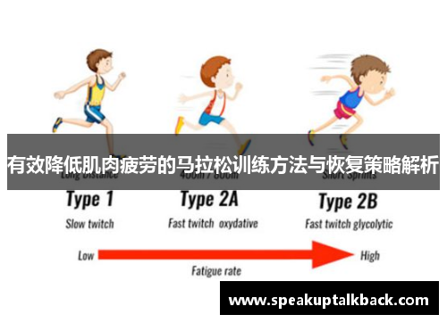 有效降低肌肉疲劳的马拉松训练方法与恢复策略解析